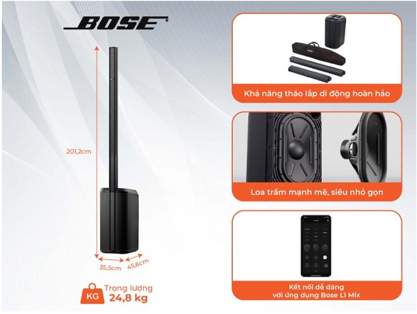 Evidence Modules Loa Bose L1 Pro16
