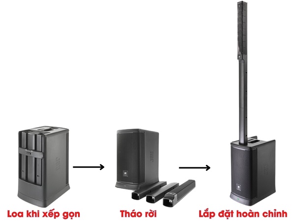 Tháo Rời Loa JBL Eon One MK2