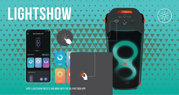 Phân Tích Mạch Điện Loa JBL PartyBox 710