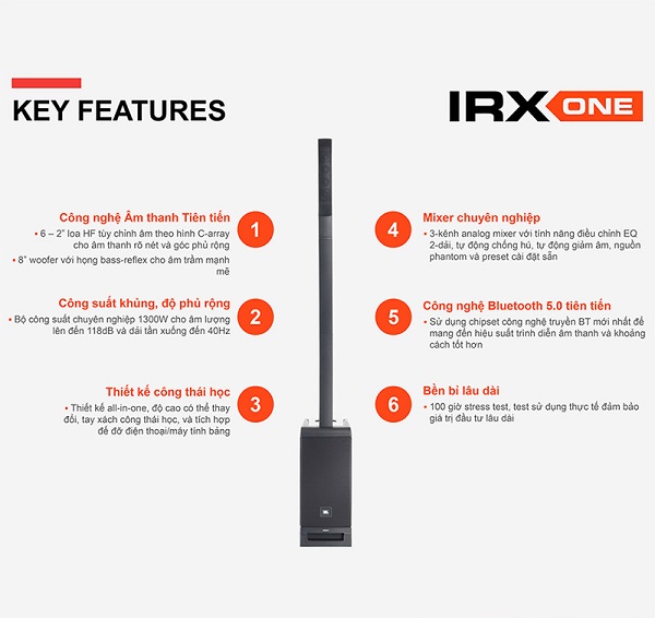 Tính Năng Loa JBL IRX One